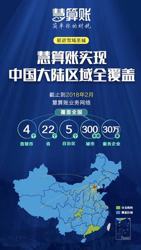 公司注册注销,代理记账,申报纳税,工商年检